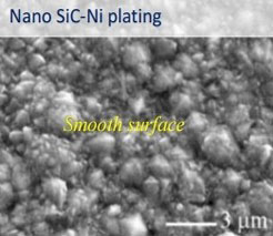Nano SiC & TiON Slurry